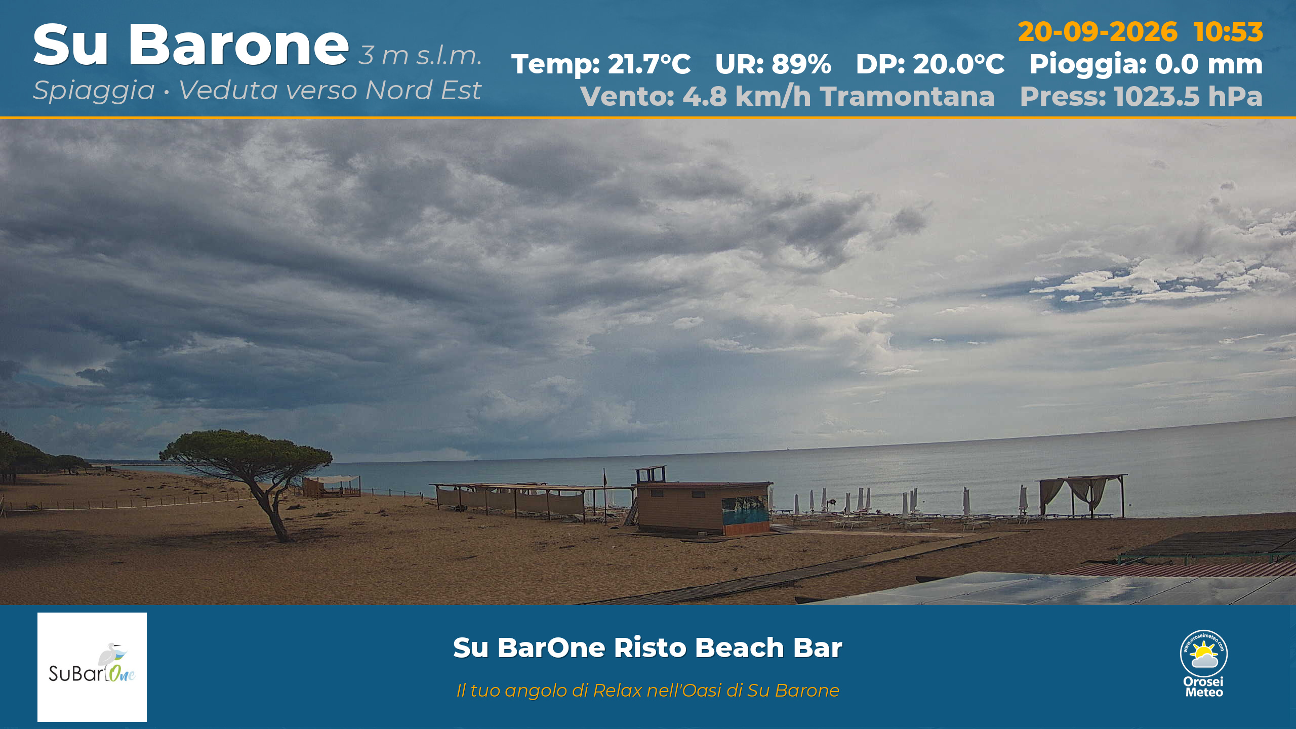 Webcam Su Barone